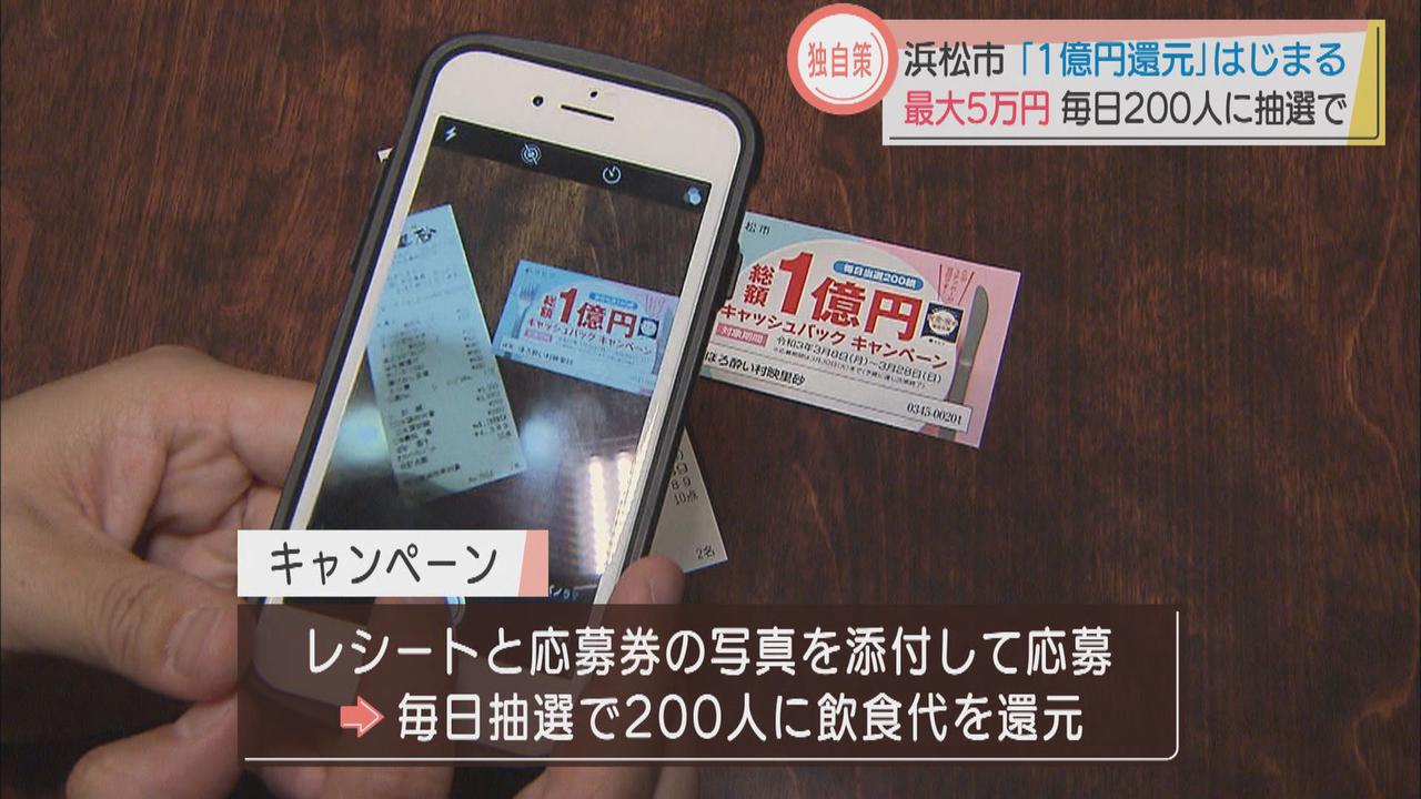 画像2: 最大5万円総額1億円の飲食代キャッシュバック始まる 抽選で毎日200人に…初日の応募は1356件 浜松市