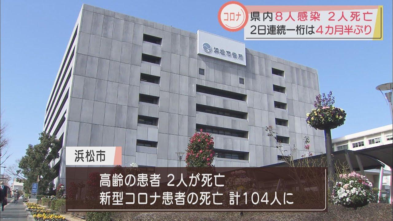 画像: 【新型コロナ】4カ月半ぶり2日続けて一桁…静岡県内の新規感染者は8人 浜松市の小学校は16日に再開へ youtu.be