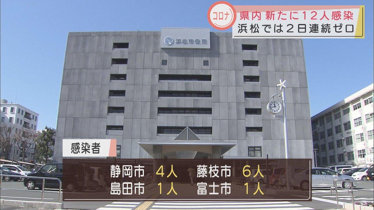 画像: 【新型コロナ】静岡県12人感染…横ばい傾向続く　藤枝市6人、静岡市4人、島田市、富士市各1人 youtu.be