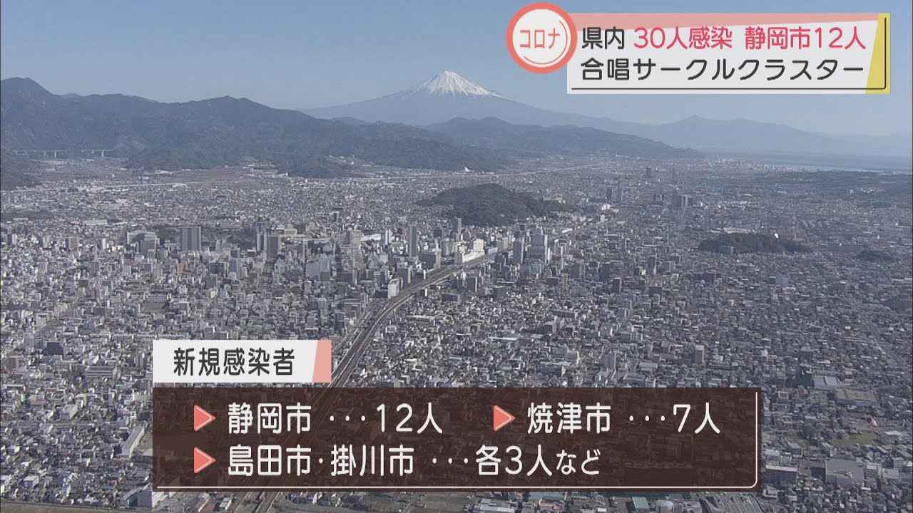 画像: 【新型コロナ】合唱サークルでクラスター…マスク着けずに練習 浜松市で1人が変異ウイルスに…渡航歴等はなく 静岡県30人感染 youtu.be