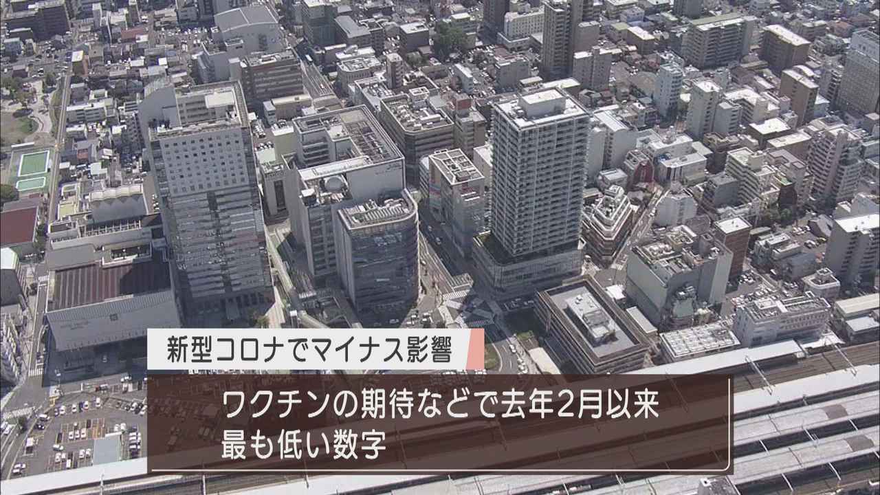 画像: 新型コロナのマイナス影響が減少…ワクチン普及に期待 静岡県内企業の意識調査