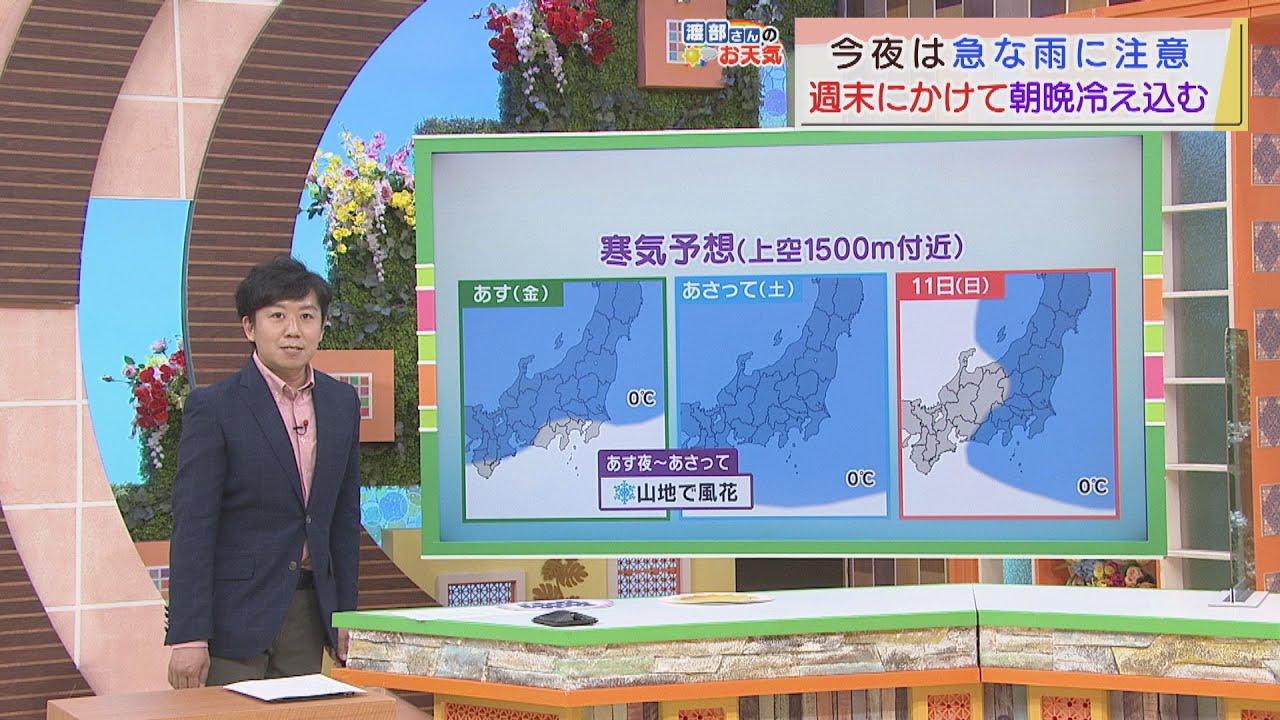 画像: 【4月8日 静岡】渡部さんのお天気 あすは「午後は雲多い」 山間部ではあす夜から雪が舞う可能性も youtu.be