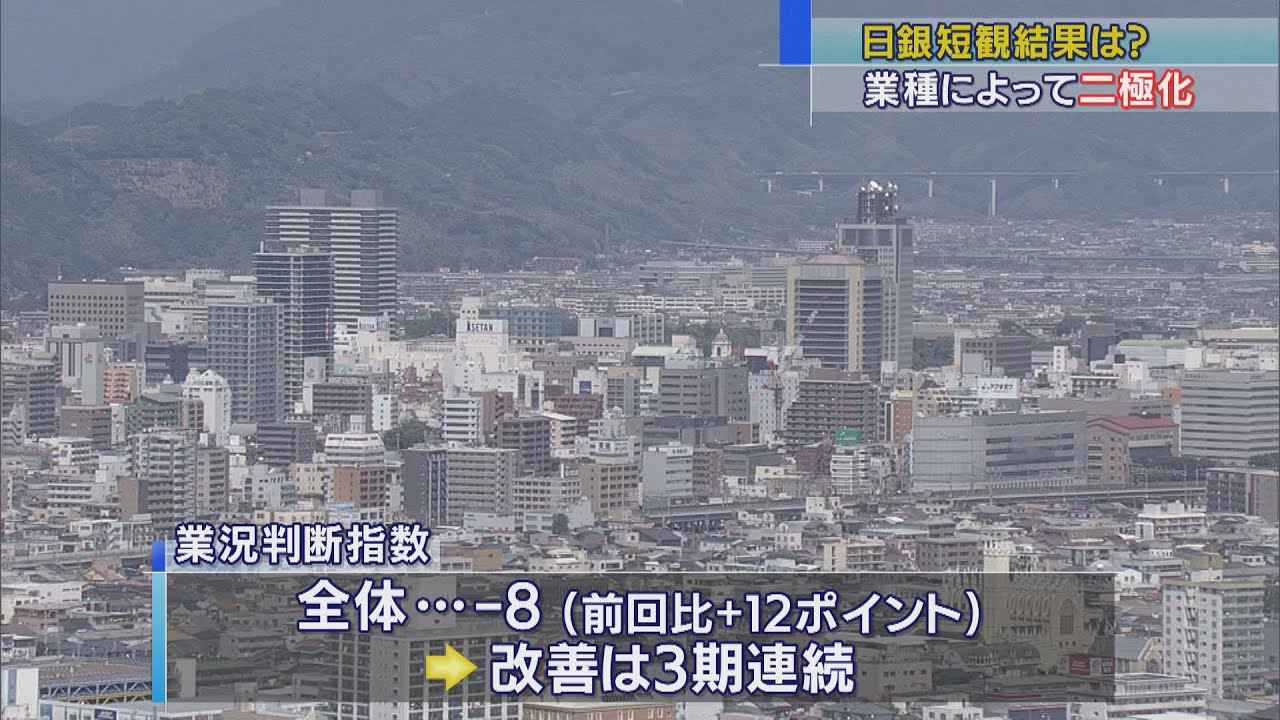 画像: 日銀短観、３期連続改善も業種によって二極化　宿泊・飲食サービスは全企業が「景気が悪い」　日銀静岡支店 youtu.be