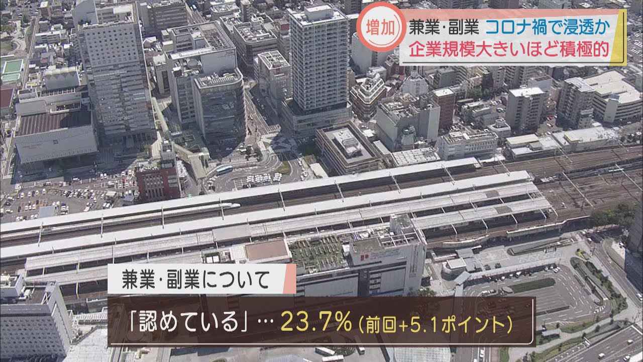画像: 兼業・副業を認める企業が増加 多様な働き方を推進… 帝国データバンク調べ youtu.be