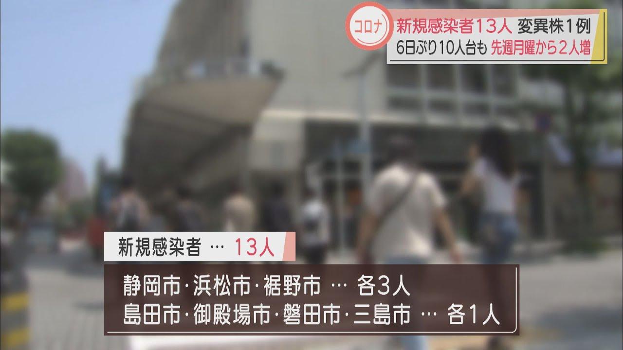 画像: 【新型コロナ】静岡県13人感染…先週の月曜より2人増 変異ウイルス陽性も確認、経路不明…県内計84人に youtu.be