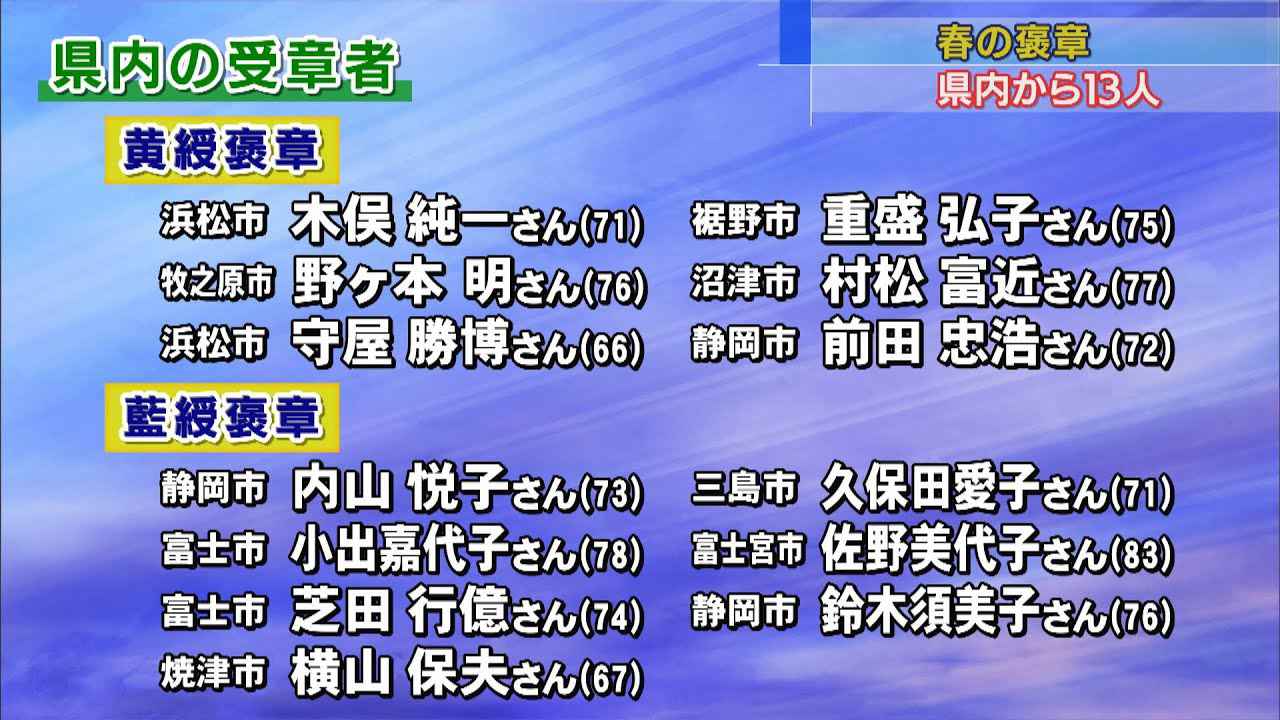 画像: 春の褒章、静岡県内から13人受賞 静岡市の73歳の家計調査員や浜松市の66歳の広告美術会社経営者ら youtu.be