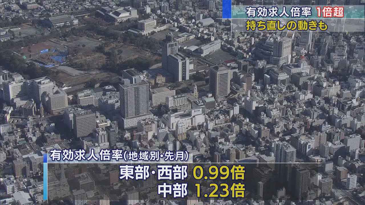 画像: 有効求人倍率が19カ月連続で全国値より低く 県西部・東部は1倍下回る 静岡県 youtu.be