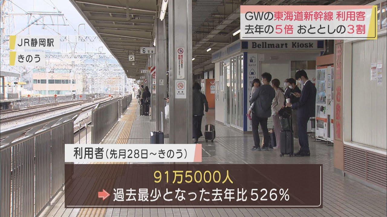 画像: GWの東海道新幹線の利用客数は去年の5倍 youtu.be