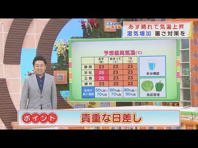 画像: 【5月13日 静岡】渡部さんのお天気 あすは「貴重な日差し」 洗濯や布団干しを進めよう youtu.be