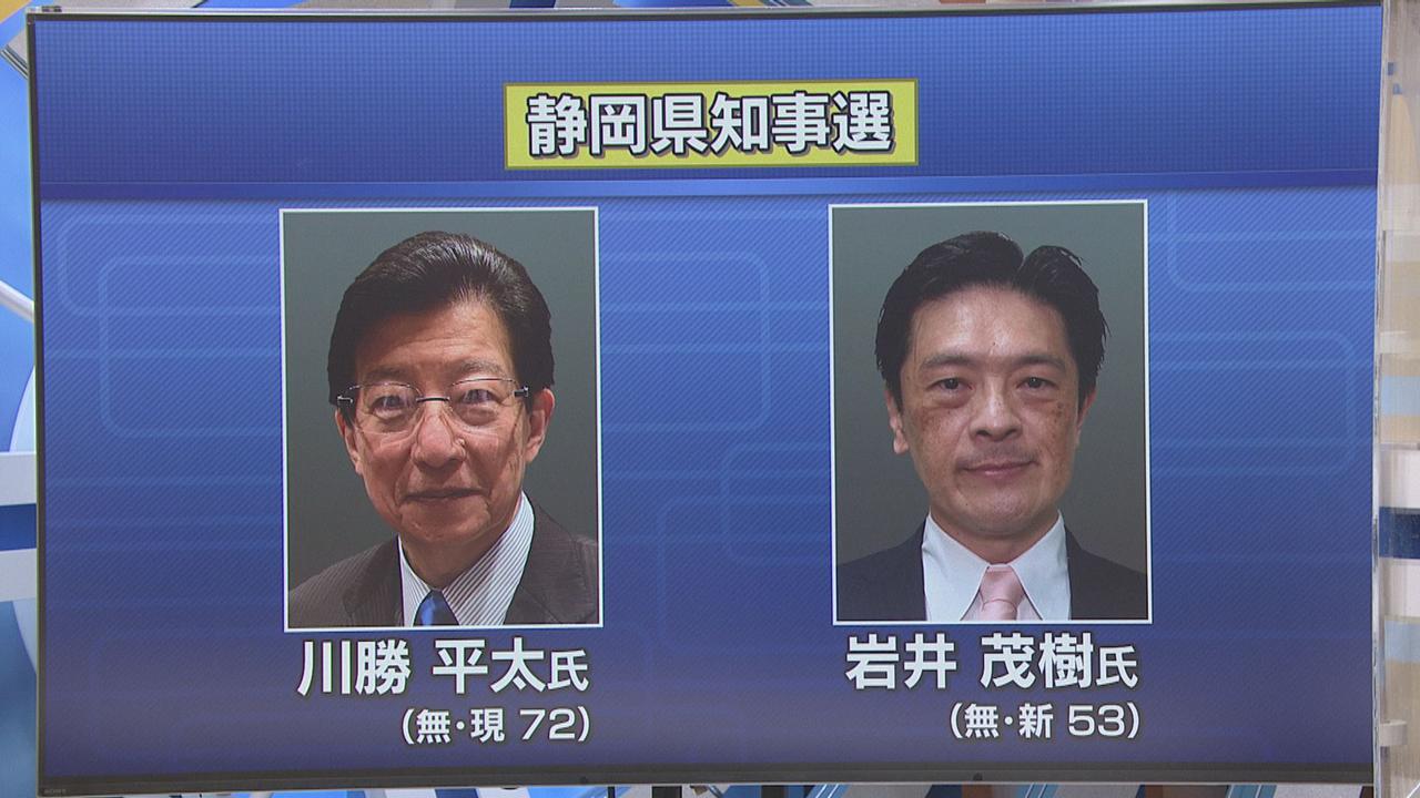 画像: リニアなど争点に 現職の川勝平太氏と自民推薦の岩井茂樹氏が一騎打ち 静岡県知事選告示 それぞれの第一声