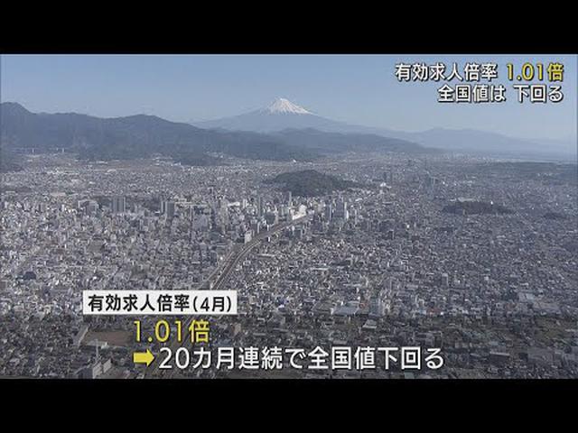 画像: 「雇用情勢は持ち直しが継続も、依然として厳しい」 4月の求人倍率1.01倍…20カ月連続全国値下回る 静岡県 youtu.be