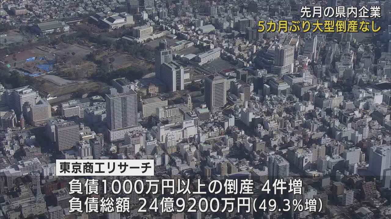 画像: 静岡県内企業　5月は大型倒産なしも飲食業の不振続く youtu.be