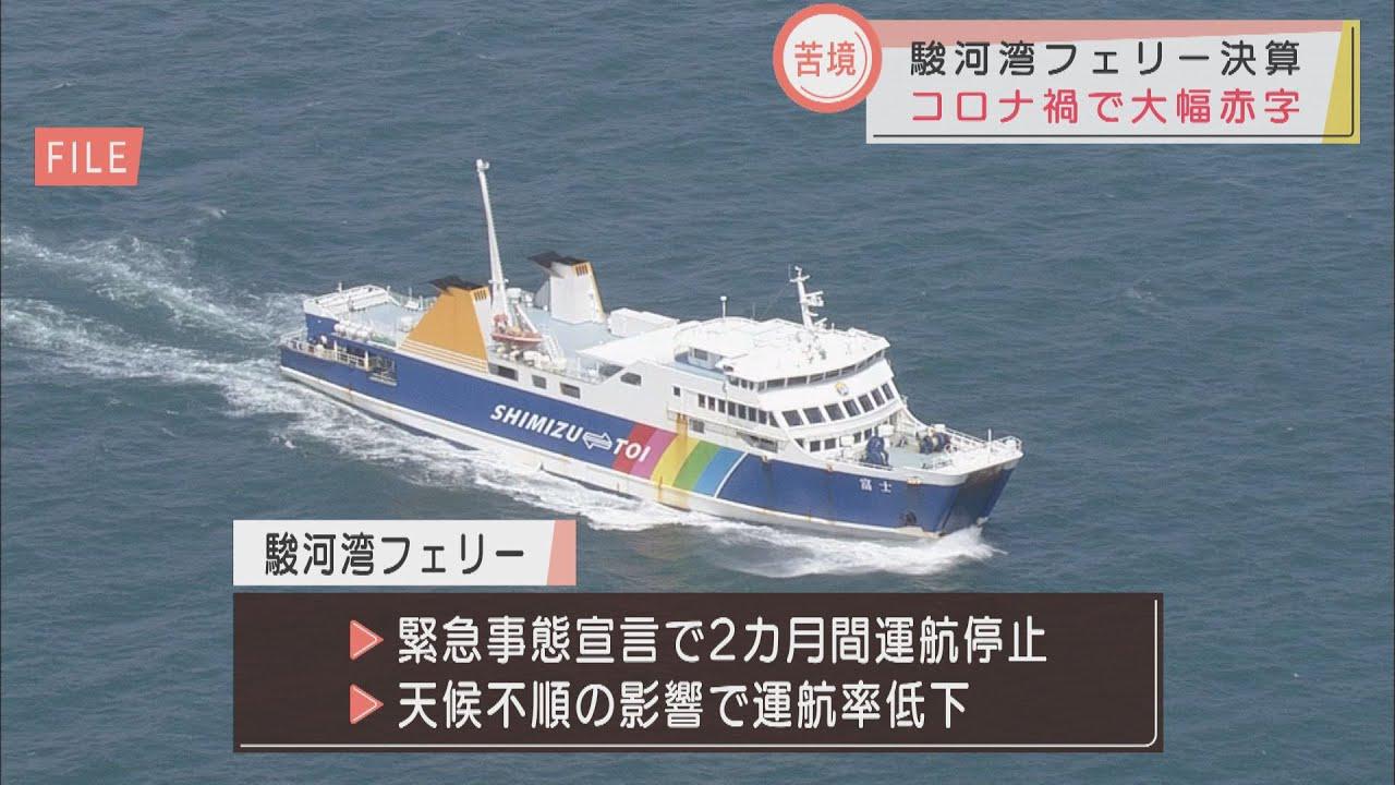 画像: 駿河湾フェリー決算は4800万円の赤字に コロナ禍による運航停止や天候不順が響く 静岡県の施策も実らず youtu.be