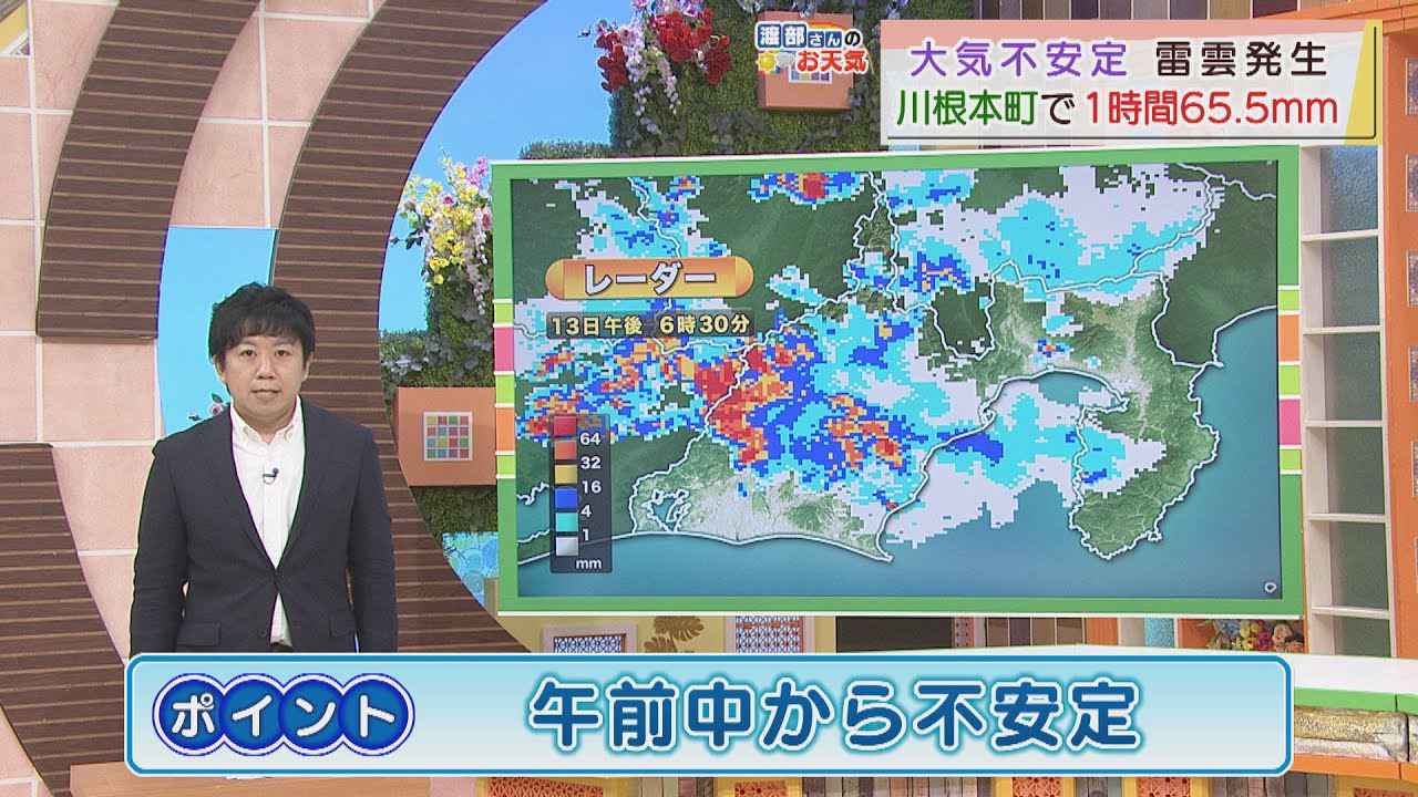 画像: 【7月13日　静岡】渡部さんのお天気　あすは午前中から不安定 youtu.be