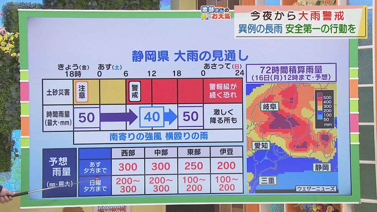 画像: 【8月13日 静岡】渡部さんのお天気 あすは「断続的に雨」 youtu.be