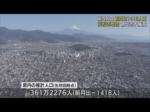 画像: 静岡県の人口、1カ月で1418人減少 浜松市は増加、静岡市は大幅減 youtu.be