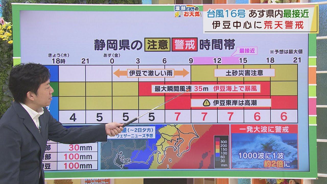 画像: YＪ【9月30日　静岡】渡部さんのお天気　あすは「伊豆中心に荒天警戒」 youtu.be