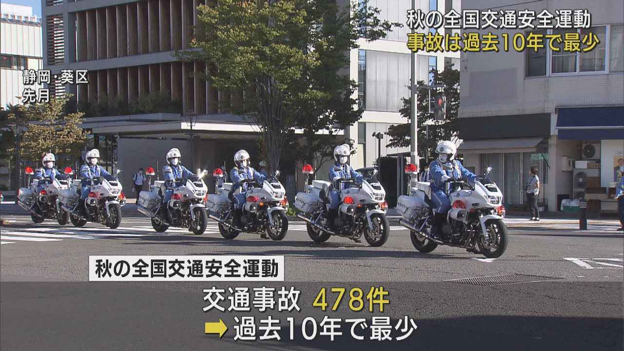画像: 今年の事故発生件数は過去10年で最少 「秋の全国交通安全運動」を静岡県警が総括 youtu.be