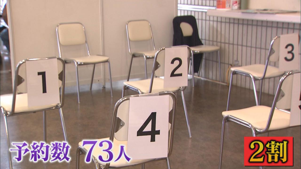 画像2: 静岡市の大規模接種会場　事前予約なしOKでもガラガラ　「知らなかった」ワクチン接種に壁
