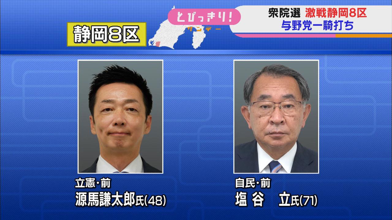 画像: 【激戦区を行く】静岡8区…前職同士の一騎打ち　立憲・源馬謙太郎氏　自民・塩谷立氏
