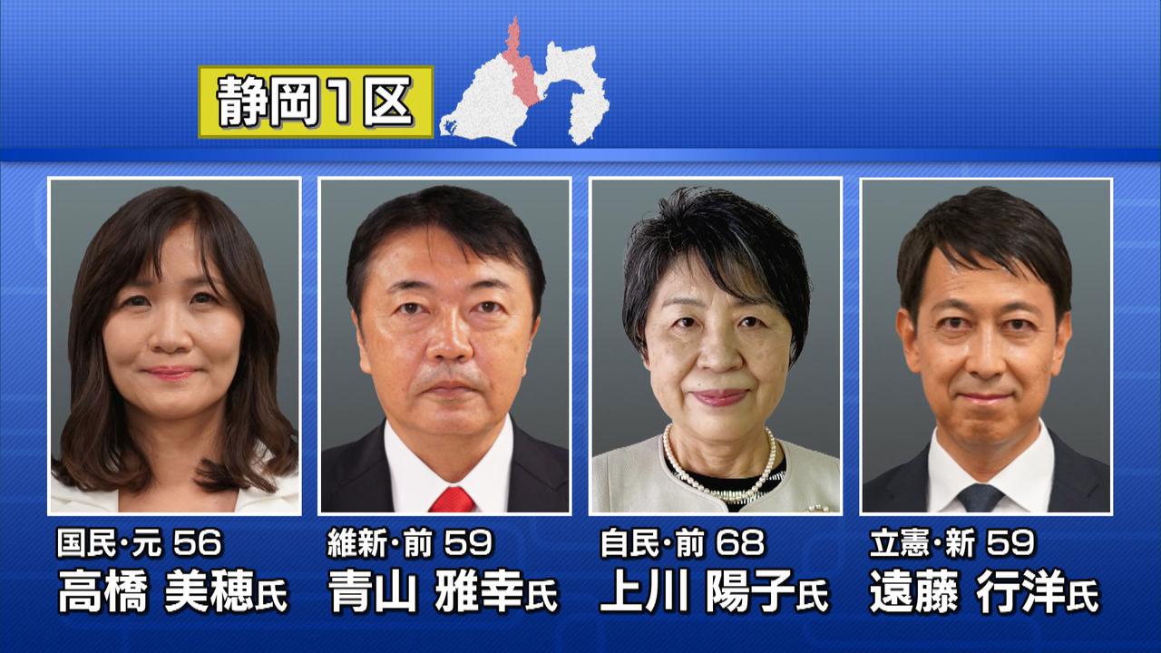 画像: 与野党乱立の静岡1区 自民・上川氏「21年目の真剣勝負」