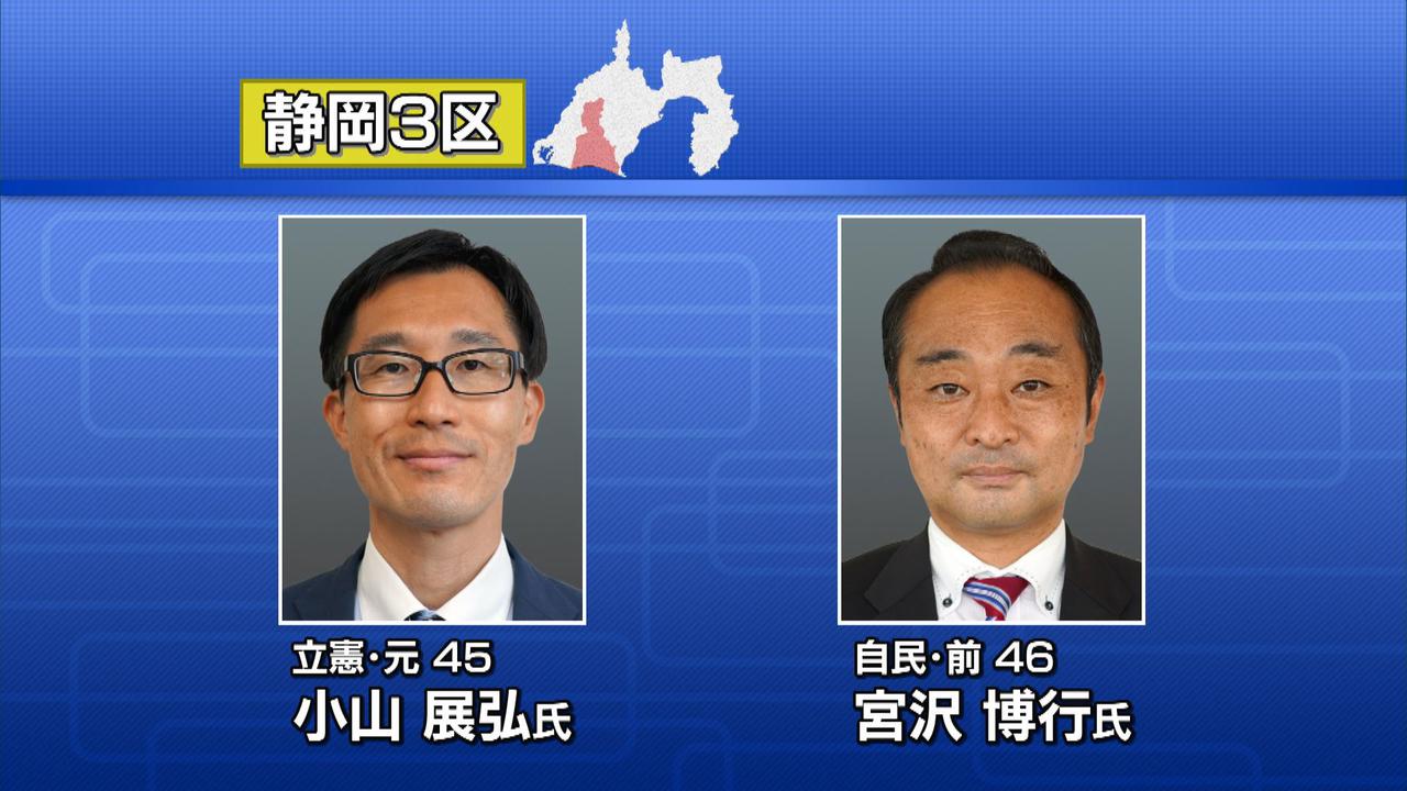 画像3: 激戦の静岡3区 自民・宮沢氏「日本を守る戦い」 安倍氏・高市氏ら応援