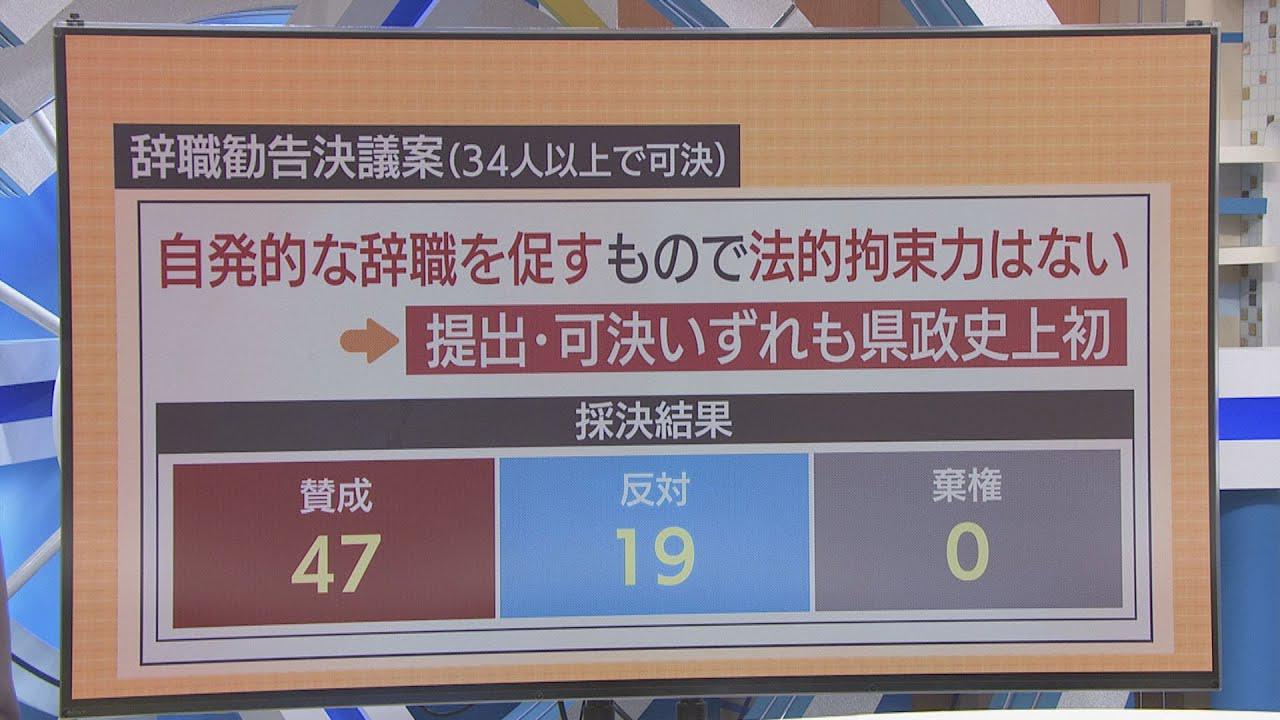 画像: 【記者解説】静岡・川勝知事の辞職勧告決議案が可決　なぜ「不信任案」じゃないの？　これからどうなるの？ youtu.be