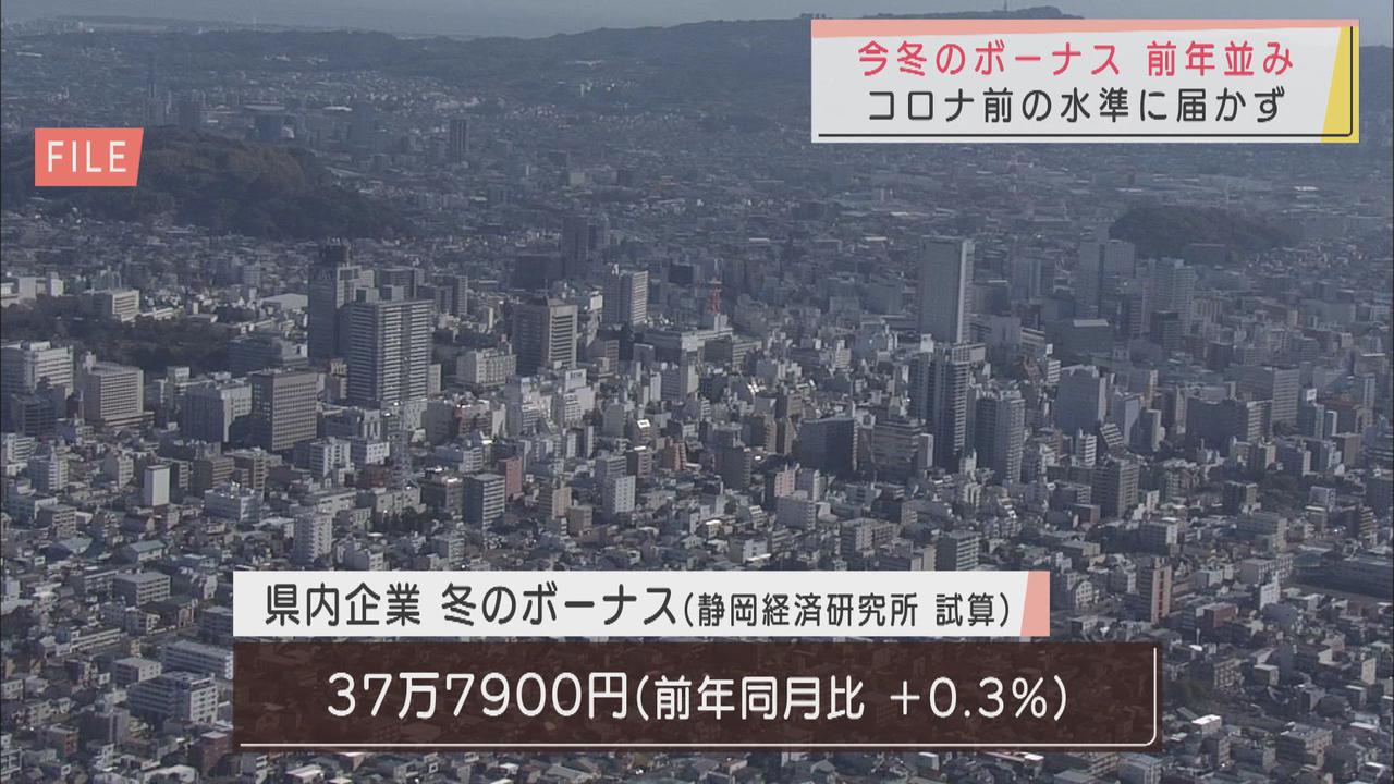 画像: 静岡県内企業”冬のボーナス”は前年並み　コロナ前の水準に届かず　静岡経済研究所試算