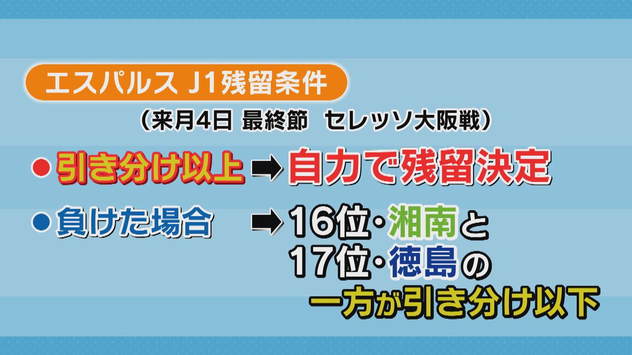 画像: 今節で残留を決めたいエスパルスは？