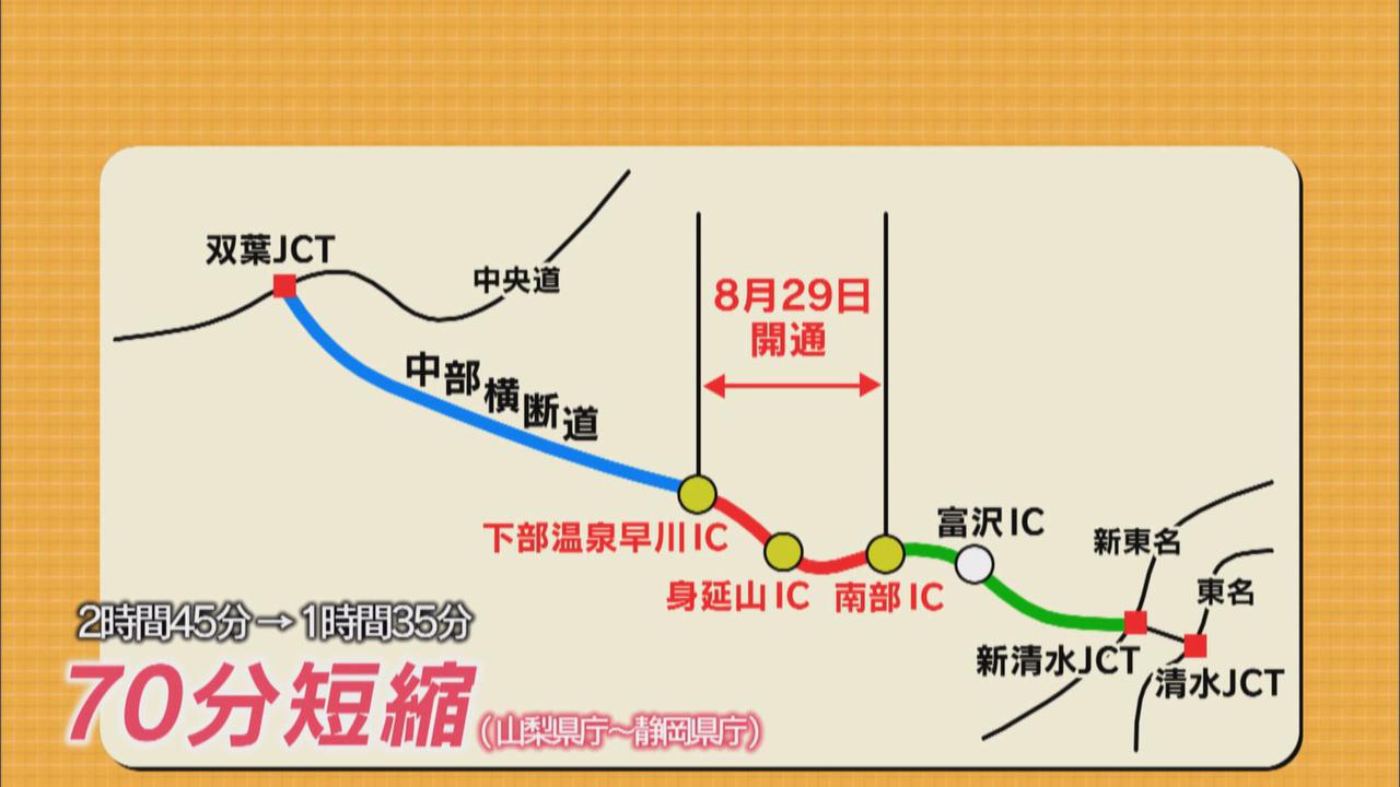画像2: 【全面開通３カ月】中部横断道で静岡～山梨間７０分短縮　山梨県でしか食べられないスイーツに絶景を堪能
