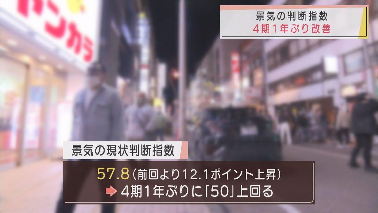 画像: 静岡県内の景気動向が1年ぶりに改善 現状判断指数は前回から12ポイント上昇 youtu.be