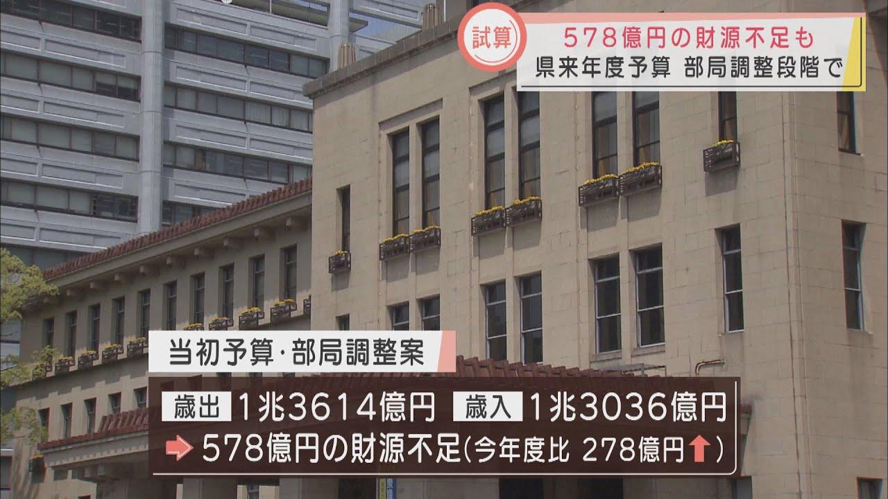 画像: 来年度予算が578億円の財源不足? 長期化する新型コロナ対策など 静岡県は歳出圧縮の調整へ youtu.be