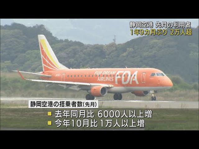 画像: 11月の搭乗者数1年9カ月ぶりの2万人超 FDA全路線通常運行で回復傾向 富士山静岡空港 youtu.be
