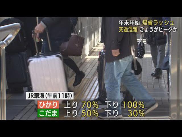 画像: 年末年始の帰省ラッシュピークに　静岡駅にも多くの帰省客の姿　静岡市 youtu.be