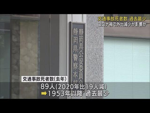 画像: 過去最少の89人 去年の静岡県内の交通事故死者数 新型コロナの影響も youtu.be