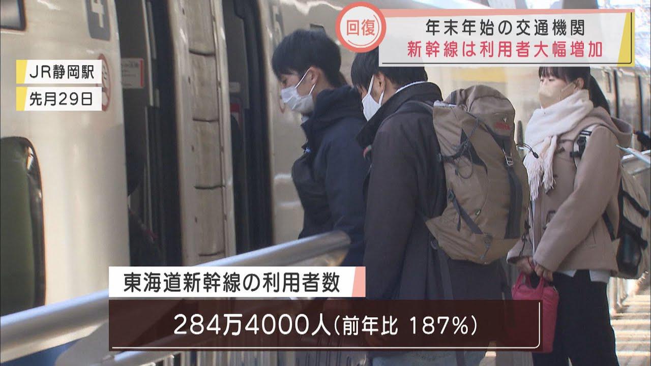 画像: 年末年始の東海道新幹線利用者数は前年の1.8倍 「コロナ禍前」の8割に回復 youtu.be
