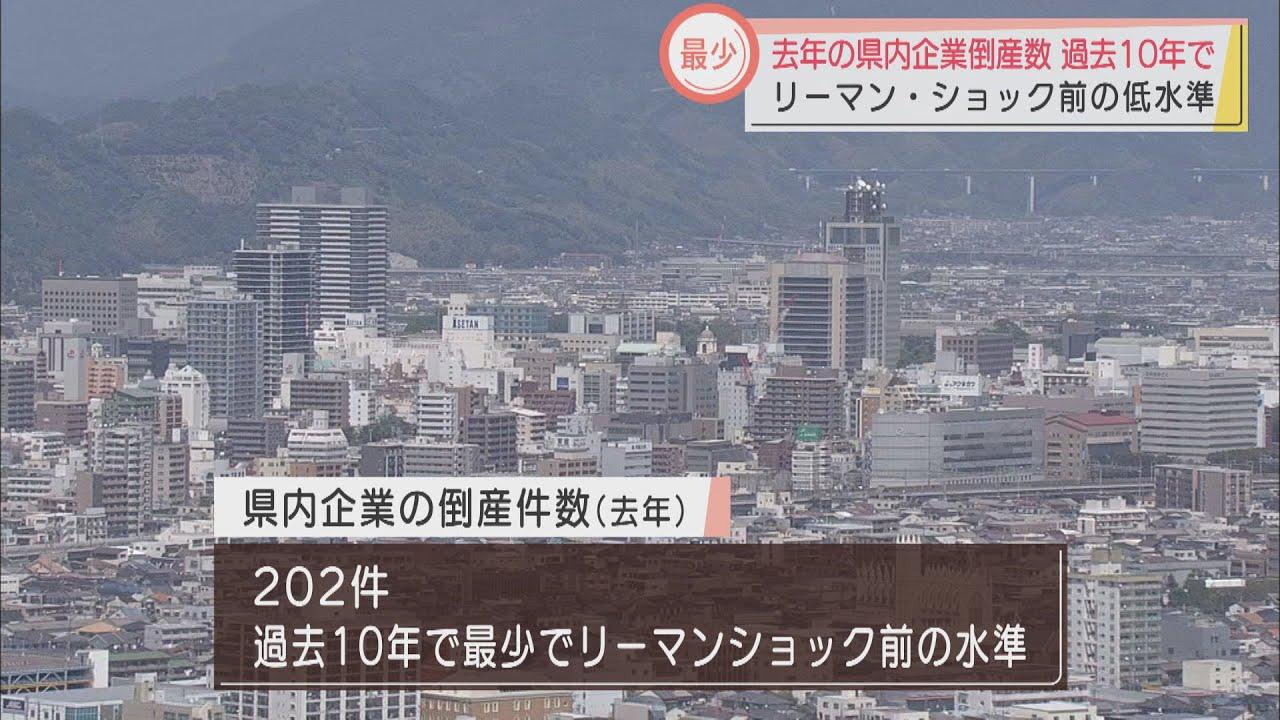 画像: 2021年静岡県内企業倒産数は過去10年で最少 リーマンショック前の低水準 3年ぶりに最多は「建設業」 コロナ影響か youtu.be