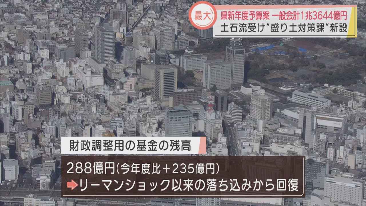 画像: スローガンは『デジタルガーデンシティ』実現に向けたふじのくにづくり 一般会計総額1兆3644億円の新年度当初予算案を発表 静岡県 youtu.be