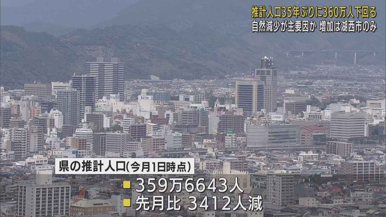 画像: 静岡県の人口360万人を下回る 川勝知事「将来幸せに暮らせるような対策を」 自然減少が主な要因か