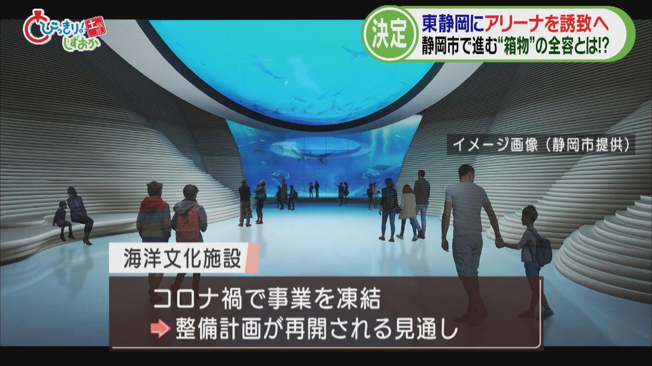 画像2: 相次ぐ大規模事業