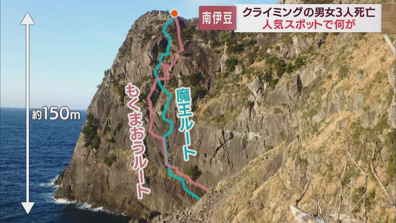 画像: いったい何が…現場取材で見えてきたもの ロッククライミング中の男女転落事故 静岡・南伊豆町