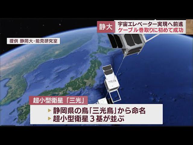 画像: 宇宙と地上をつなぐ「宇宙エレベーター」実現なるか？　超小型衛星の実験結果を報告　静岡大学 youtu.be