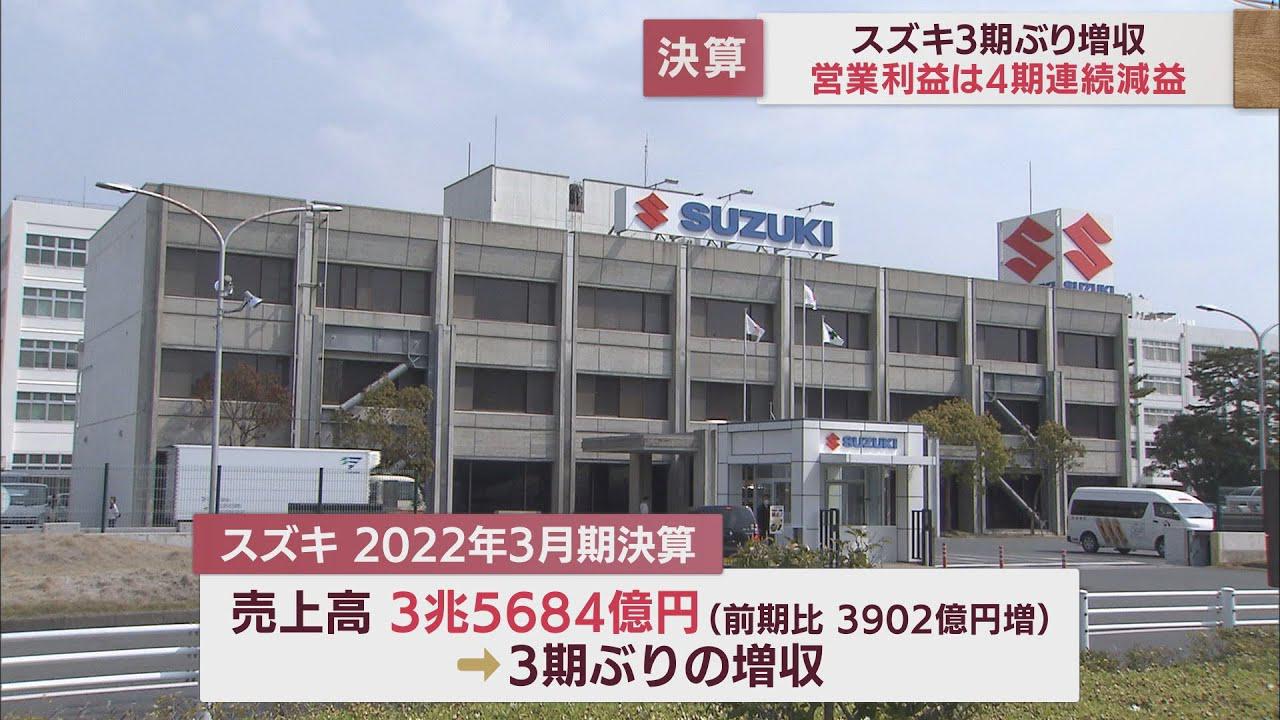画像: スズキが決算発表 3期ぶりの増収も原材料費高騰などの要因から4期連続の減益 youtu.be