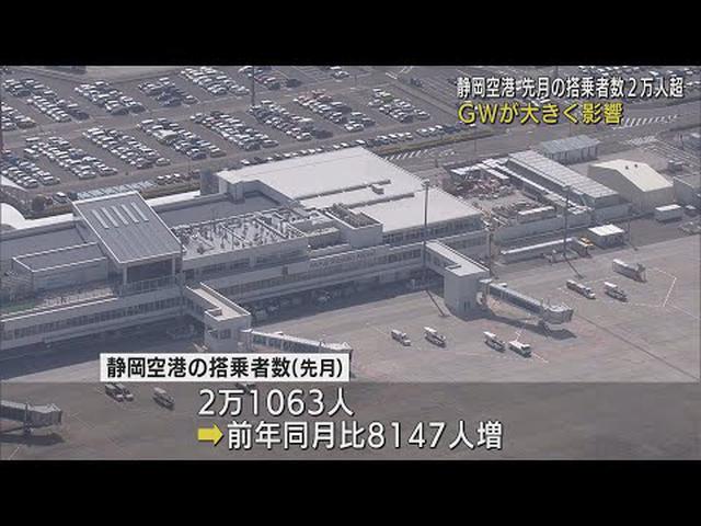 画像: 静岡空港の4月搭乗者　2カ月連続で2万人超える　出雲線、福岡線など利用増 youtu.be