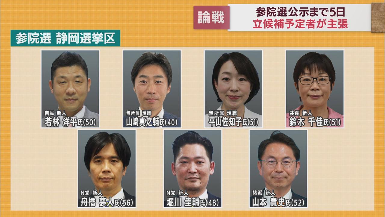 画像2: 参院選公示直前 物価上昇で圧迫する家計をどうする…候補予定者が論戦 静岡市