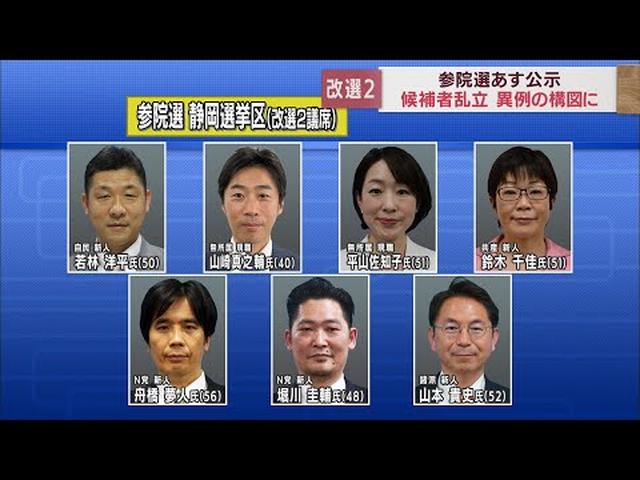 画像: 22日公示の参院選…静岡選挙区は候補者乱立 異例の構図へ youtu.be