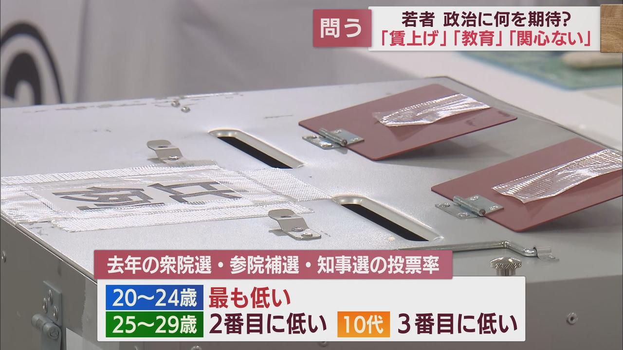 画像: 若年層への啓発を