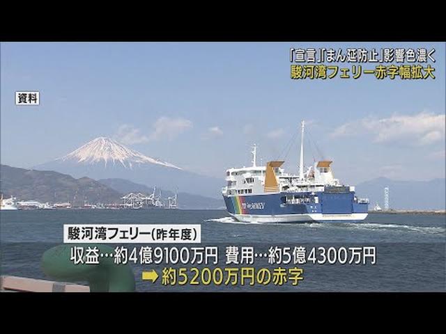 画像: 駿河湾フェリー　昨年度決算約5200万円の赤字　新型コロナで団体利用が減少　バス利用客は過去最低　静岡県 youtu.be