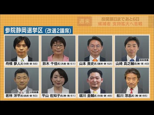 画像: 【静岡選挙区】8人立候補の激戦 選挙ラストサンデー候補者たちは？ youtu.be