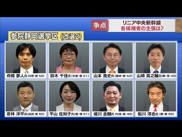 画像: 【参院選の争点】(1)リニア新幹線…大井川の水問題を背景に静岡工区のみ未着工 進めるべきか、やめるべきか。それとも… youtu.be